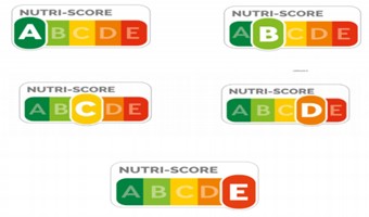 Abierta la consulta pública sobre el proyecto relativo a la utilización voluntaria del logotipo nutricional “NUTRI-SCORE”