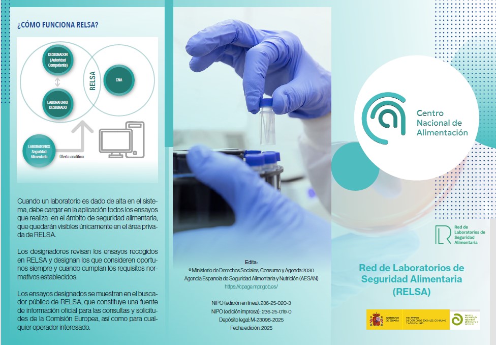 Red de Laboratorios de Seguridad Alimentaria (RELSA)