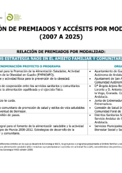 NAOS_PREMIOS_2026