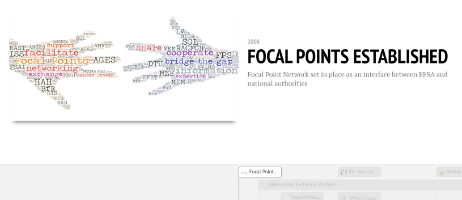 preview cronograma