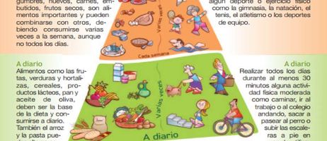 Piramide