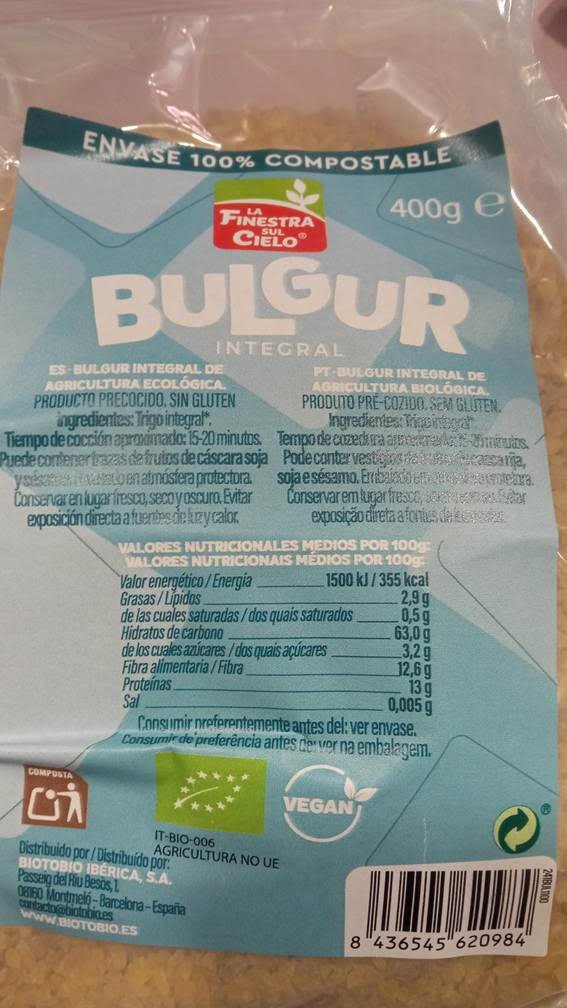 Producto alertado