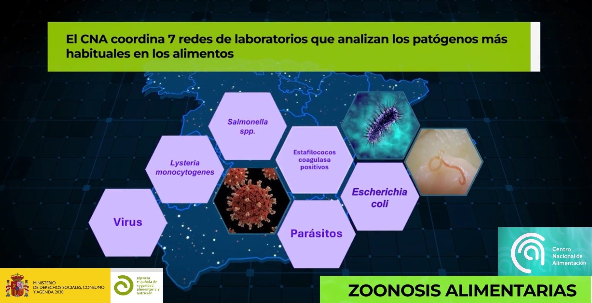 Zoonosis e intoxicaciones: el papel del Centro Nacional de Alimentación