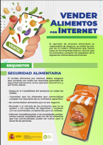 Venta de alimentos por internet