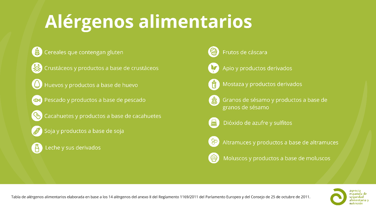 alergenos-alimentarios