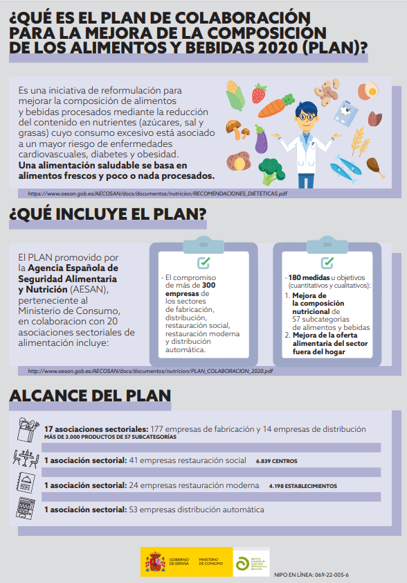 Plan de colaboración