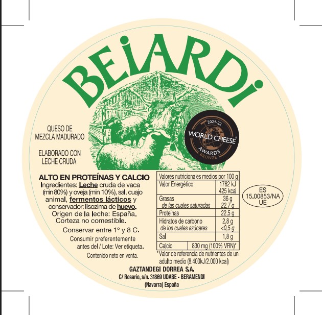 Producto alertado