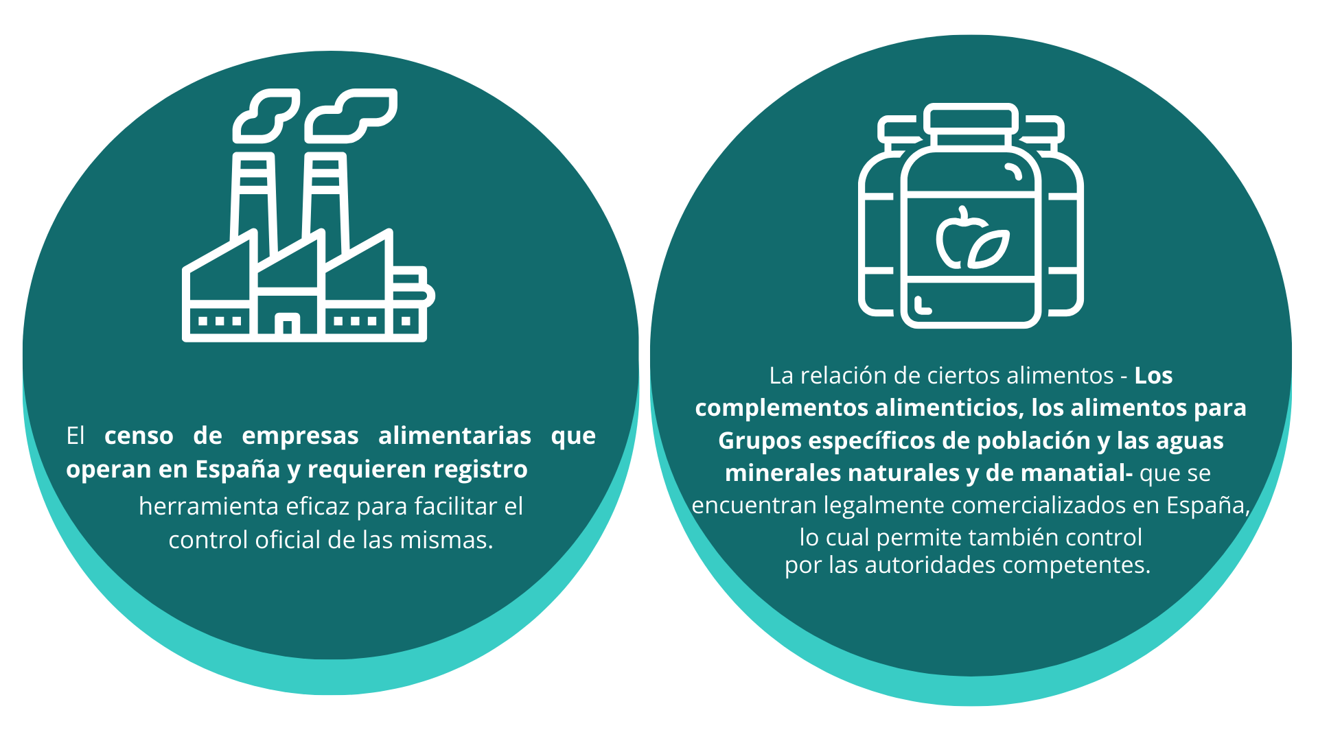 Esquema Web - Registro