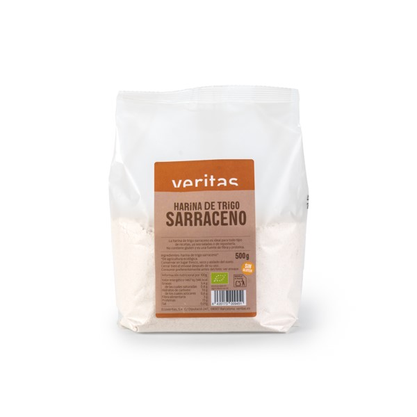 Producto alertado