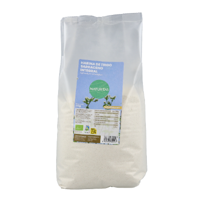 Producto alertado