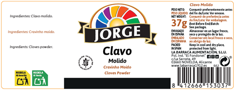 Producto alertado