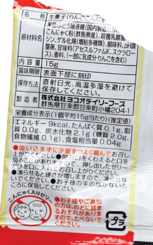 Producto alertado