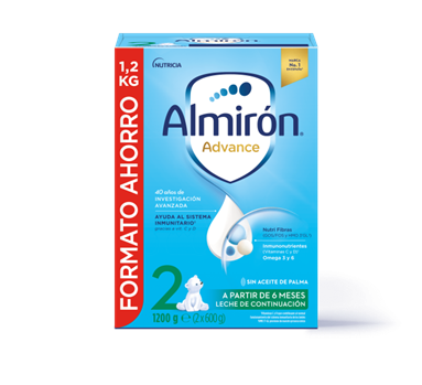 Producto alertado