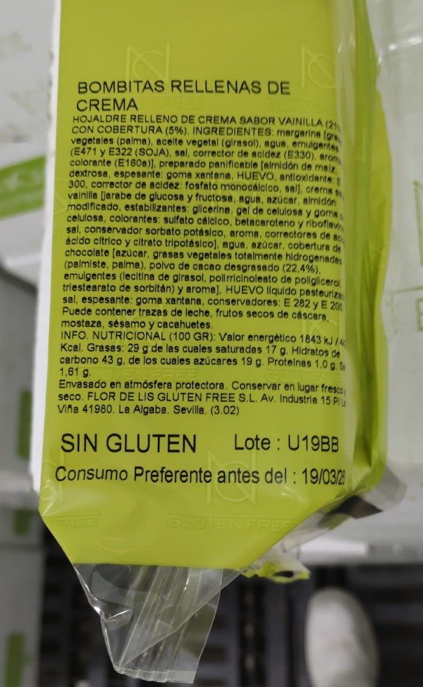 Producto alertado