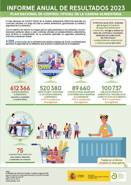 informe_anual_2023